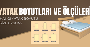 Yatak Boyutları ve Ölçüleri: Hangi Yatak Boyutu Size Uygun?